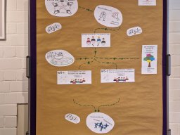 2024 &raquo; Jubiläum